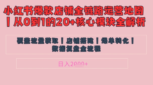 别再乱投流了！小红书店铺精细化运营让爆款笔记自己涨粉的底层逻辑，日入1k