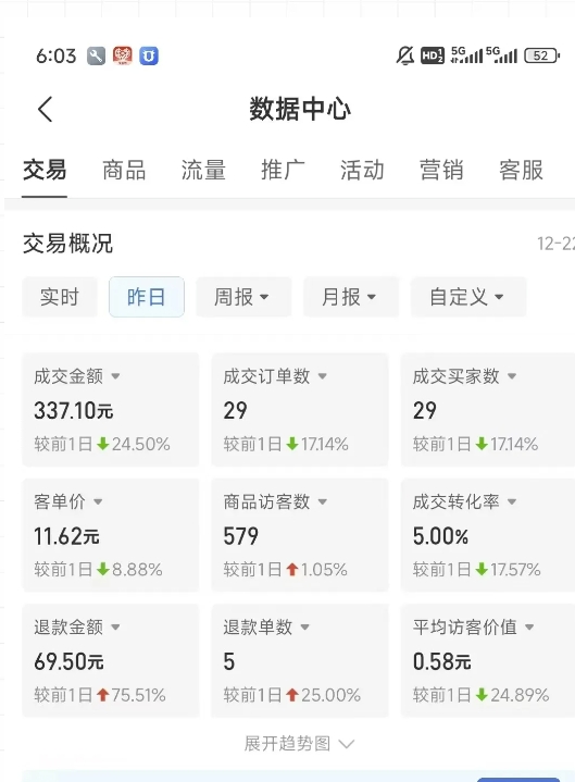 虚拟资料第四期，波浪思路+撸单玩法，新增闲鱼独家玩法