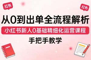 淘宝私家班，有无货源选品策略，高成功率爆款全流程打法，全店动销与淘短+付费引流（更新2026年4月）