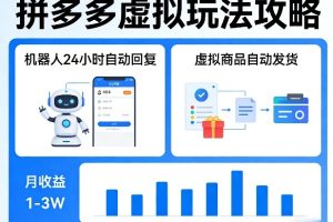没人告诉你的拼多多虚拟玩法，机器人回复+发货，月搞1-3W【揭秘】